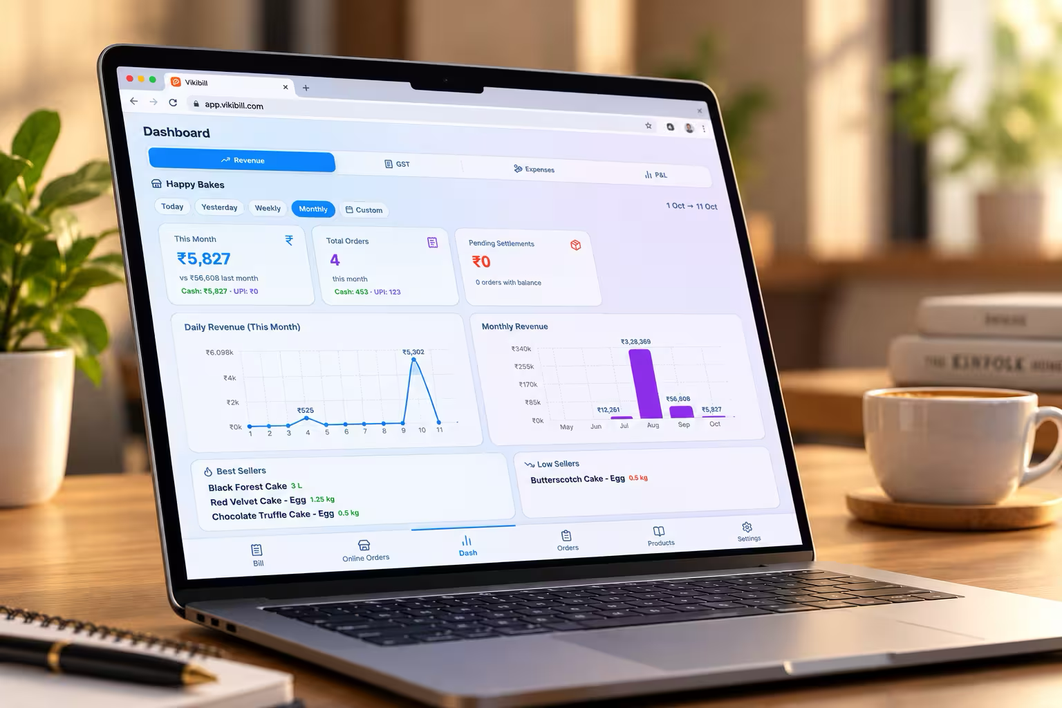Live sales and inventory analytics dashboard